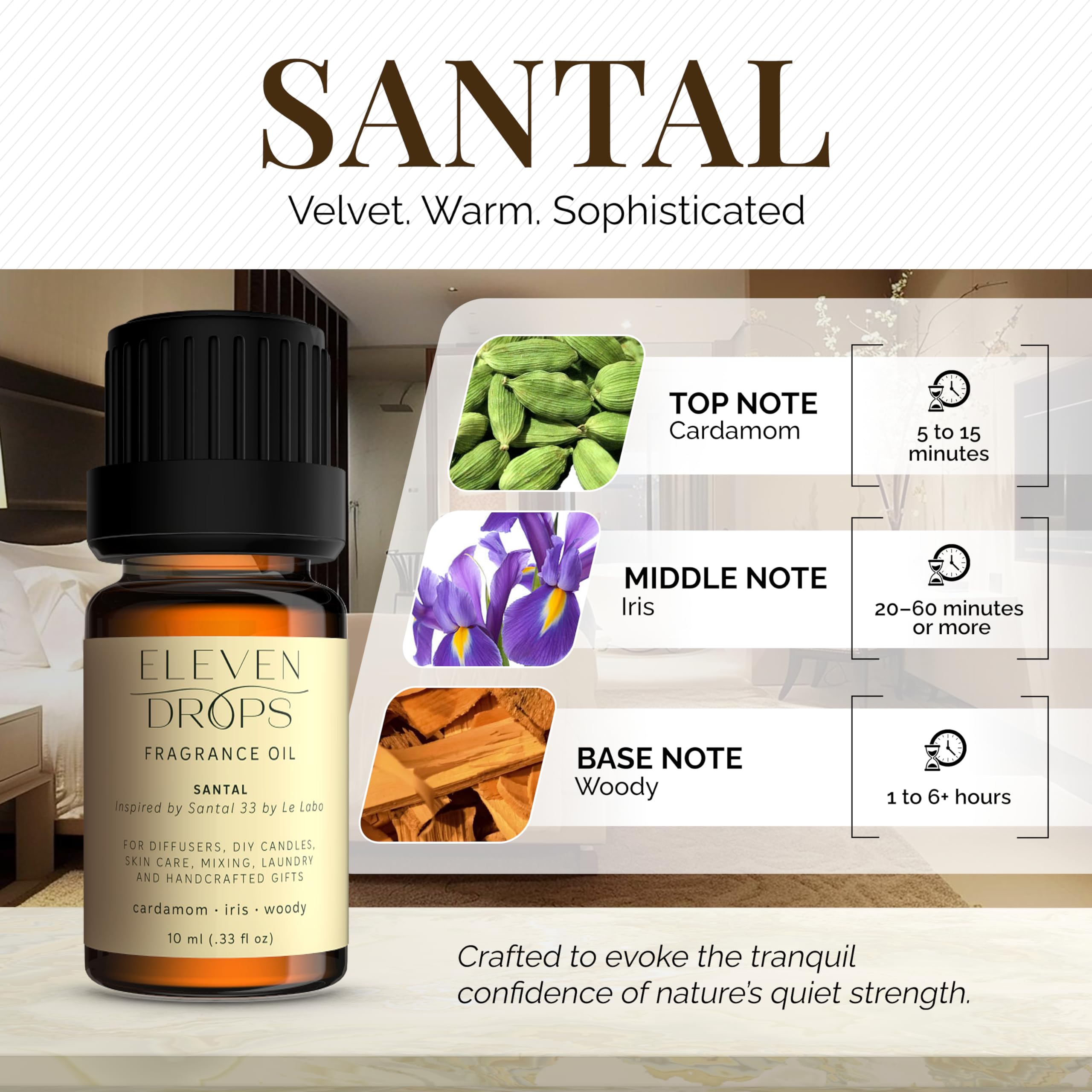 Aroma Diffuser Oil Premium Luxury Fragrance Oil
