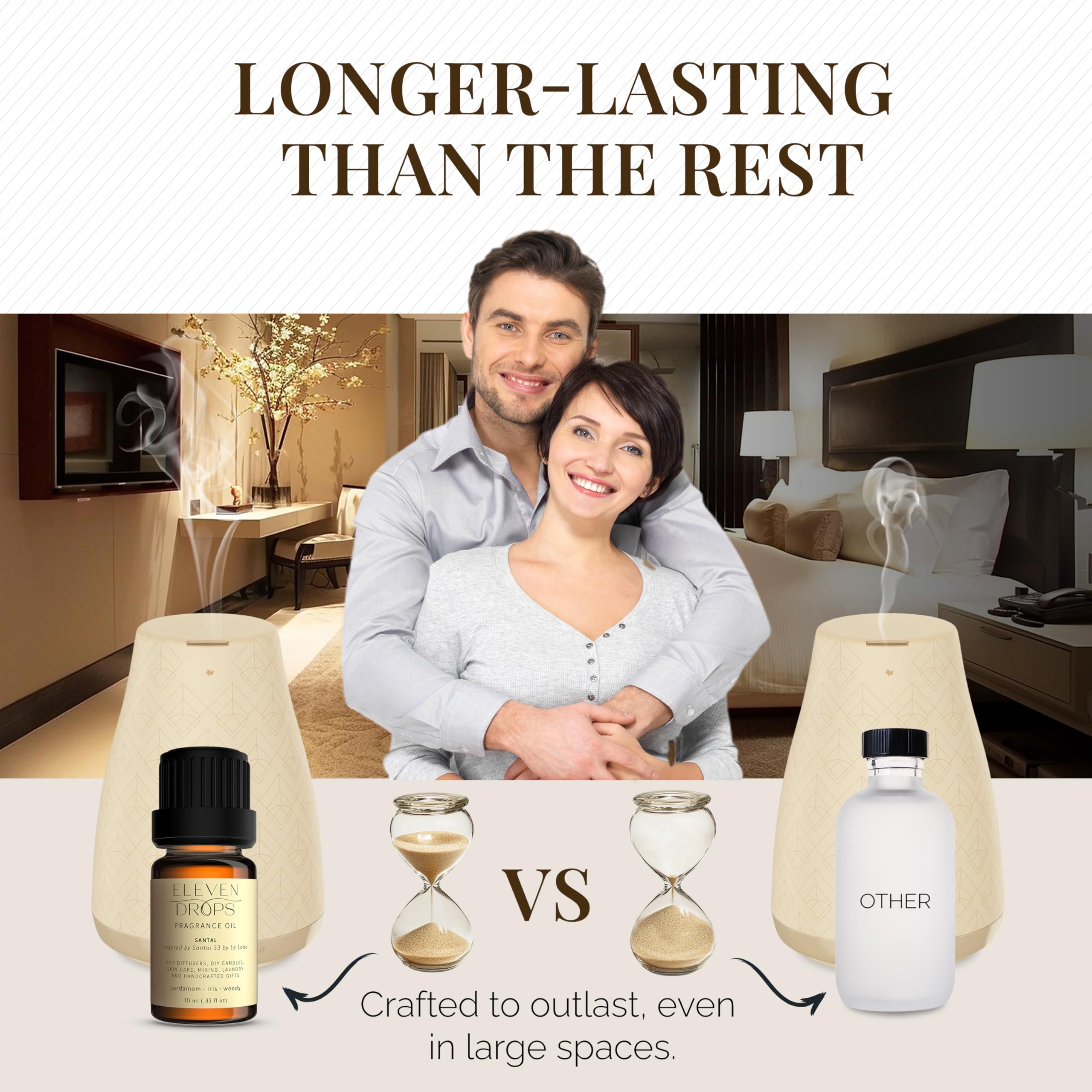 Aroma Diffuser Oil Premium Luxury Fragrance Oil